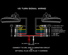 Load image into Gallery viewer, V5 Switchback Mirror Turn Signals by Meso Customs